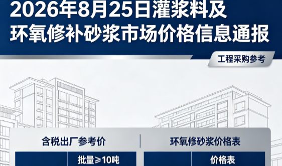 镇江2026年8月25日灌浆料及环氧修补砂浆市场价格信息通报